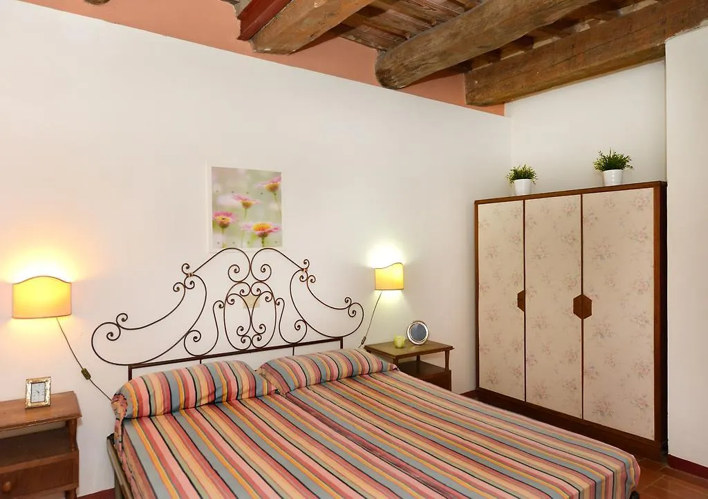 Farm stay Agriturismo Tenuta Vallelunga Guasticce Italy