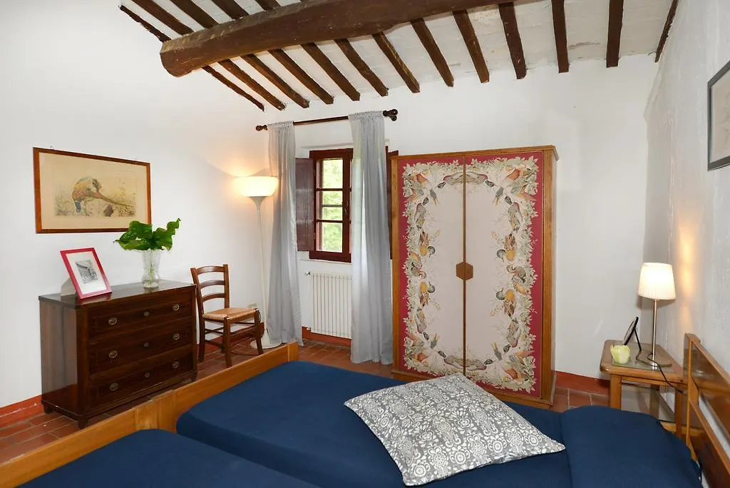 Agriturismo Tenuta Vallelunga Guasticce 0*,